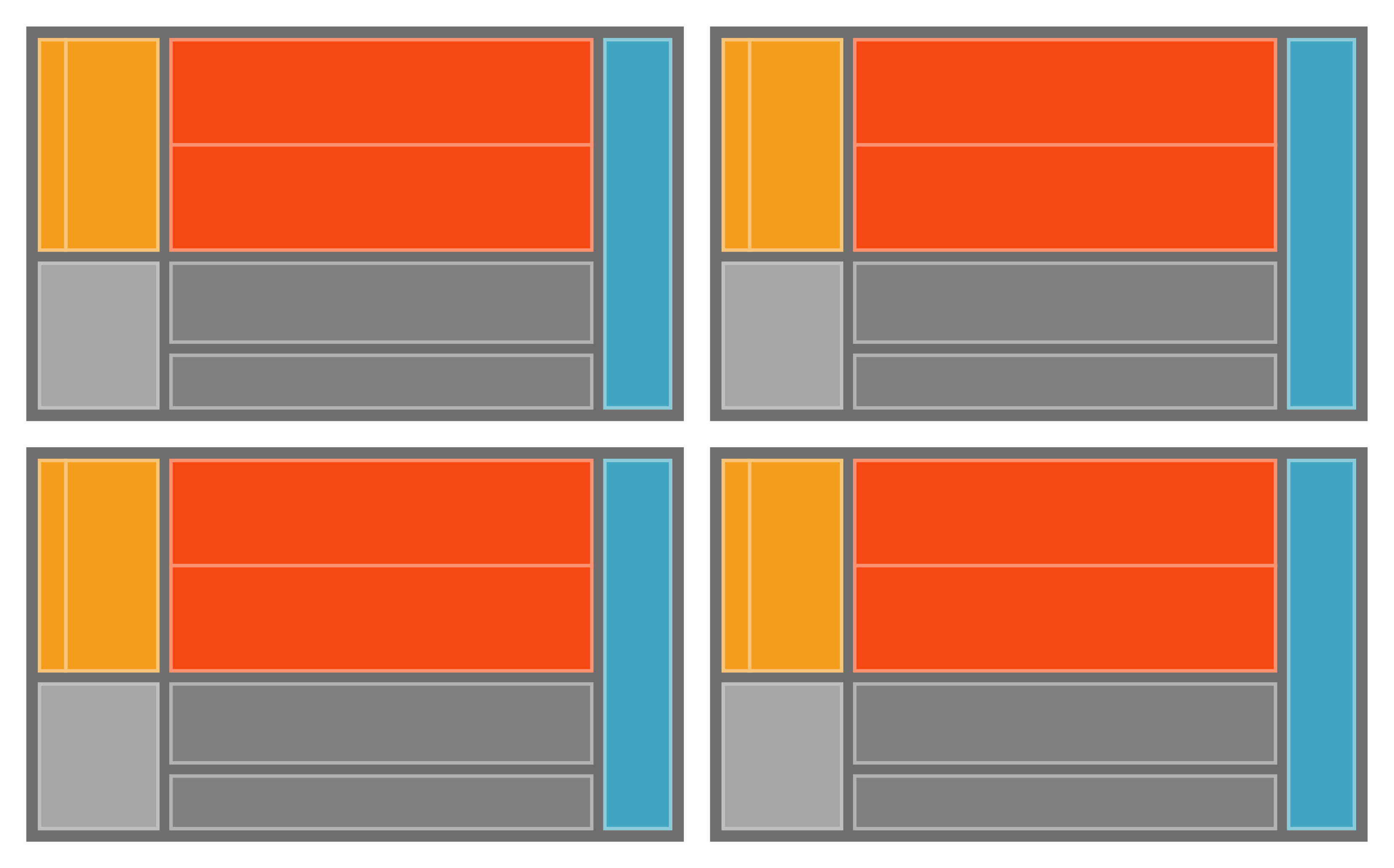 Customize a Standard Core - SiFive
