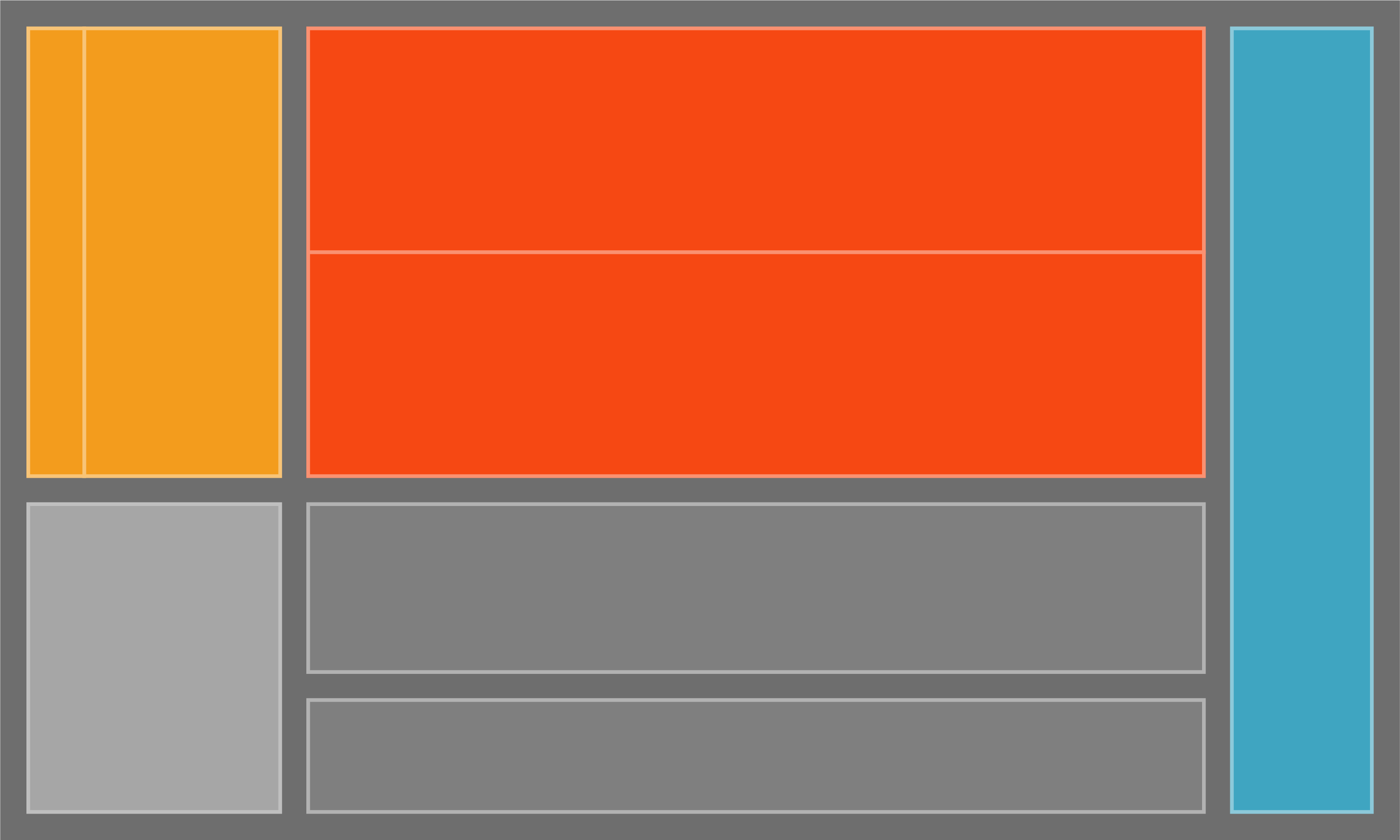 Customize a Standard Core - SiFive